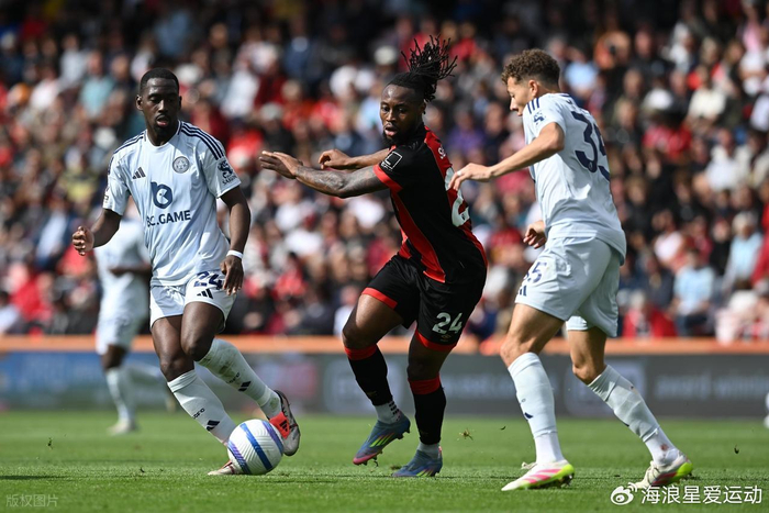 预算有限 预算有限